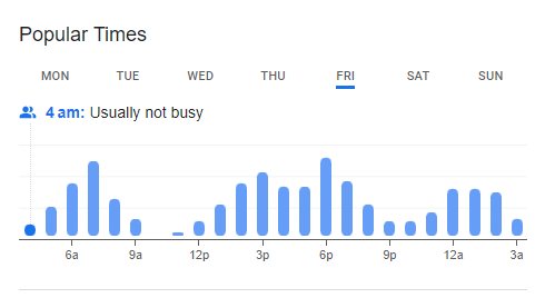 Google Search Console — walkthrough screenshot