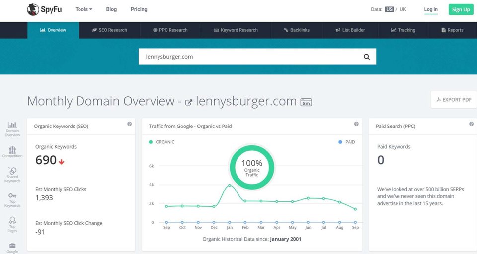 Google Search Console — walkthrough screenshot