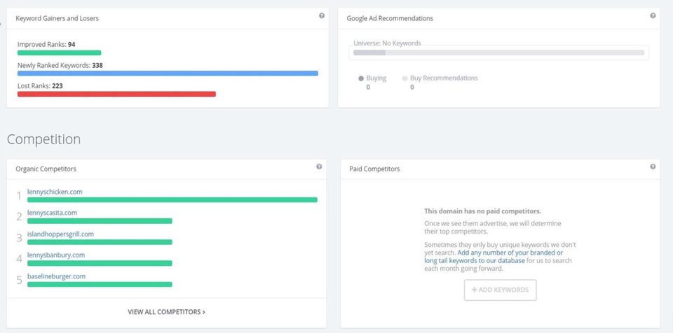 Google Search Console — walkthrough screenshot