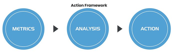 Reputation Management — walkthrough screenshot